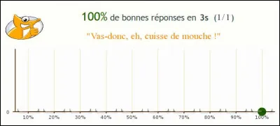 Où peut-on voir - même si cela n'est pas fréquent - l'expression "cuisse de mouche" écrite en toutes lettres ?