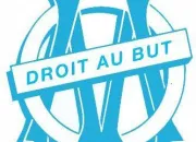 Quiz Olympique de marseille