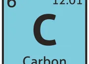 Quiz Quel lment chimique suis-je ?