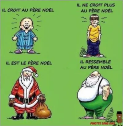 En Alsace dans le Grand Est, qui est Christkindel ?