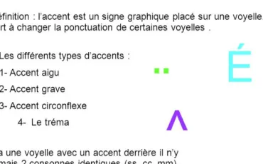 Quiz Langue franaise