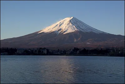 Où se trouve le Mont Fuji ?