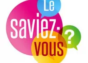 Quiz Quiz : le saviez-vous ? (4)