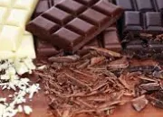 Test Quel chocolat es-tu ?