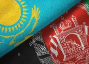 Quiz Villes d'Afghanistan ou du Kazakhstan