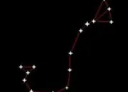 Quiz Constellations