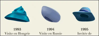 Les années bleues... En 1995, elle est invitée par ...