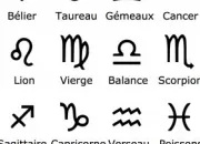 Test Je vais essayer de deviner ton signe astrologique