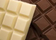 Test Quel chocolat es-tu ?