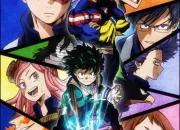 Test Quel personnage de My Hero Academia es-tu ?