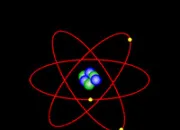 Quiz Connais-tu le nom des atomes ?