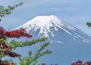 Quiz Retrouvez le nom des volcans