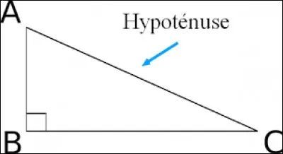 En mathématiques, lequel de ces théorèmes s'applique à l'hypoténuse ?