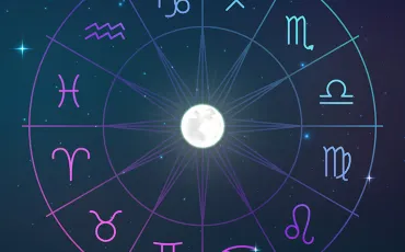 Quiz Astrologie