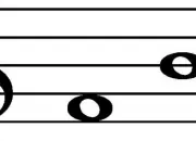 Quiz Le solfge pour les nuls (14)