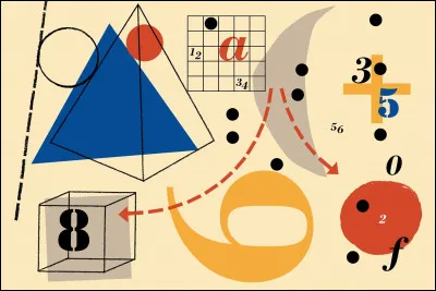 Maths - Lequel de ces nombres n'est pas un nombre premier ?