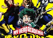 Test Quel personnage de MHA es-tu ?