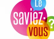 Quiz Quiz le saviez-vous 8 ?