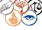 Test  quelle faction appartiens-tu dans ''Divergente'' ?