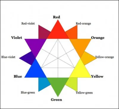 Quelle est ta couleur préférée ?