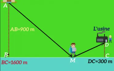 Quiz Mathematiques