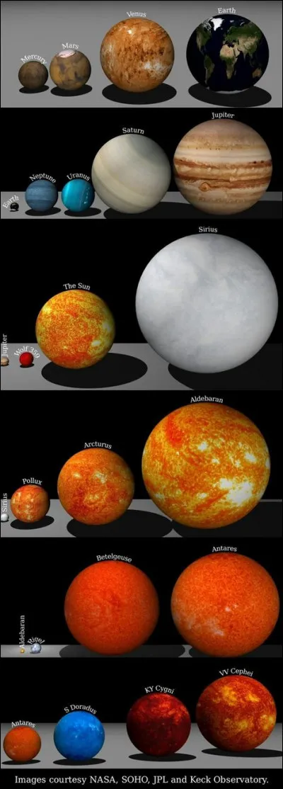 En quelle année le tout premier Français est-il parti dans l'espace ?