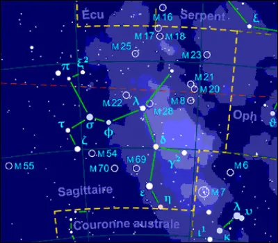 Quelle constellation se situe à l'ouest de la constellation du Sagittaire ?