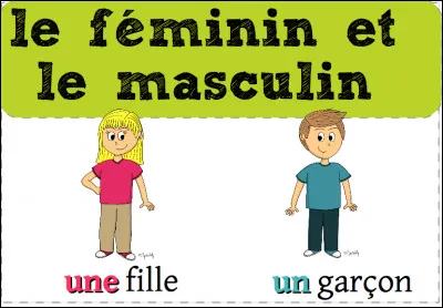 Dans tout le quiz : masculin ou féminin.
La phrase est bien écrite : est-ce vrai ou faux ?
Il a provoqué une esclandre !