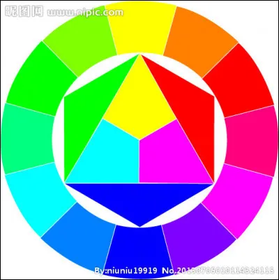 Ce nombre remarquable est le rapport de la circonférence d'un cercle à son diamètre.
Quel est son nom ?