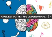 Test Quelle est ta personnalit ?