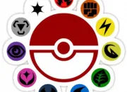 Test Quel Pokmon peu connu es-tu ?