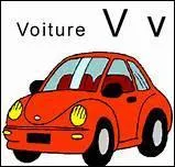 Comment dit-on 'voiture' en anglais ?