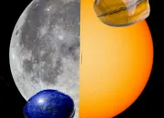 Test Es-tu plutt une pierre solaire ou lunaire ?