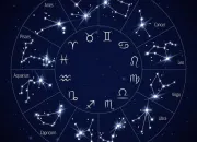 Quiz Constellations du zodiaque et mythologie