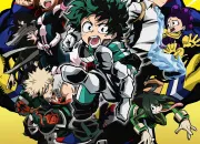 Test Qui es-tu dans ''My Hero Academia'' ?