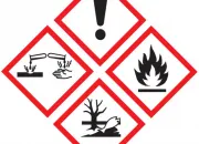 Quiz Les pictogrammes de scurit en chimie