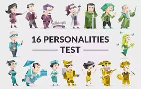 Quiz Test de personnalit