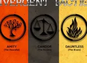 Test Faction ''Divergente''