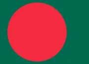 Quiz Zoom sur le Bangladesh