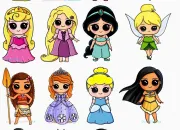 Test Quelle princesse Disney es-tu ?