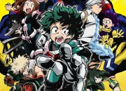 Quiz My Hero Academia : Qui est-ce ?