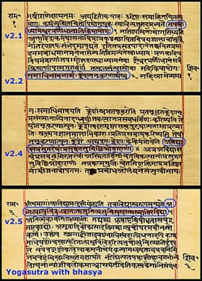 Qui est l'auteur du Yoga sūtra ?