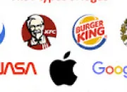 Quiz Les logos de marques dtourns ! #4