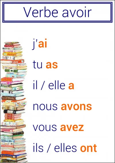 Quelle chose aimerais-tu avoir parmi ces quatre propositions ?