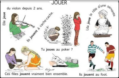 À quelle personne et à quel temps doit être conjugué le verbe jouer* pour obtenir en anagramme le substantif affectueux ou parfois un tantinet dépréciatif, selon le contexte ?