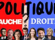 Test Es-tu de droite ou de gauche ?