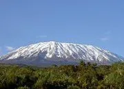 Quiz Les montagnes du monde