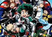 Quiz MHA - MBTI : partie 2