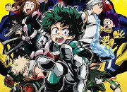 Test Quel personnage de ''My Hero Academia'' es-tu ?