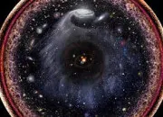 Quiz L'immensit de l'Univers